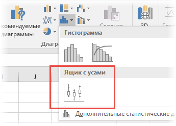 Диаграмма ящик с усами на ленте Excel 2016