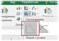 Значок гистограммы на ленте в Excel 2016