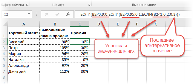 Если с несколькими условиями. Эксель формула если с несколькими условиями. Формула с условиями в экселе. Формула в экселе если то. Функция если в эксель с несколькими условиями примеры.