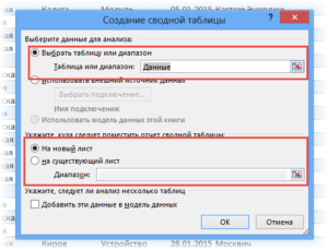 Как сделать сводную таблицу в Excel: пошаговая инструкция - statanaliz.info
