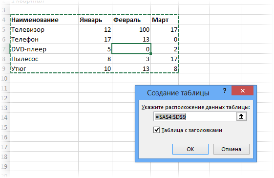 Создание Таблицы Excel из диапазона