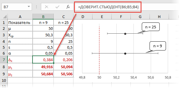 RPubs - statistical_tests